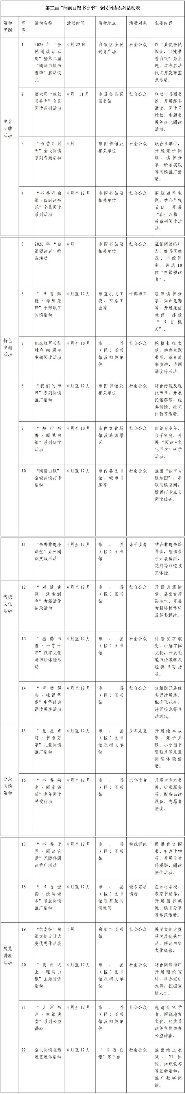 白银市第二届“阅润白银书香季”全民阅读系列活动即将启幕